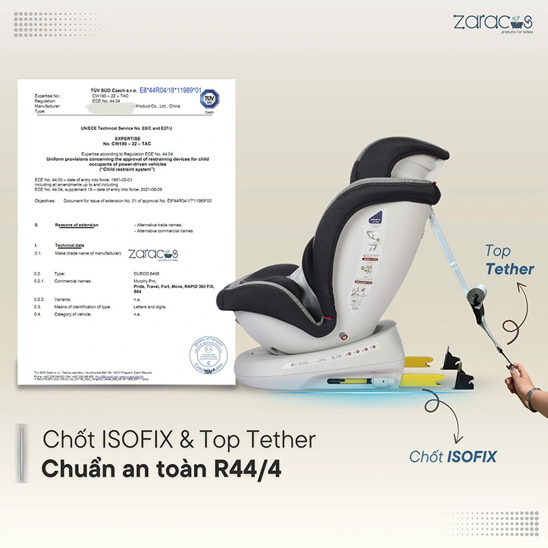 dat-chung-nhan-an-toan-chau-au-r4404