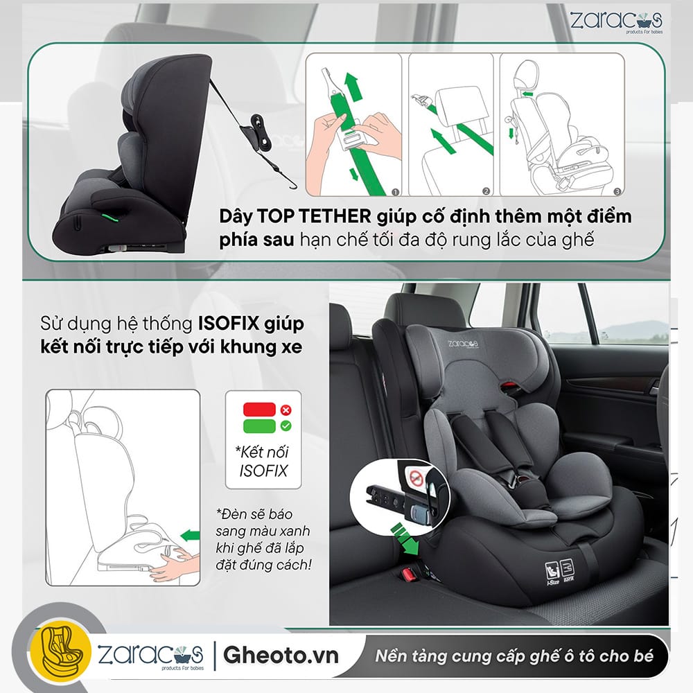 ghe-oto-co-isofix-va-toptether