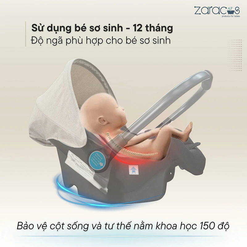 noi-xach-tay-cho-be-so-sinh-intel-2646