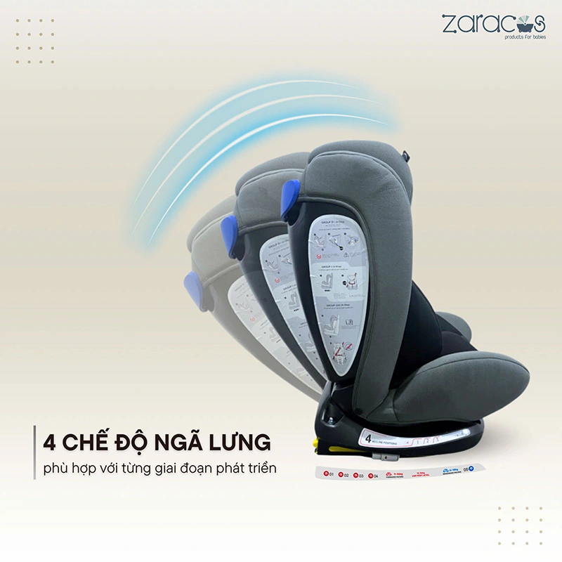 zaracos-cohen-7186-4-che-do-nga-lung