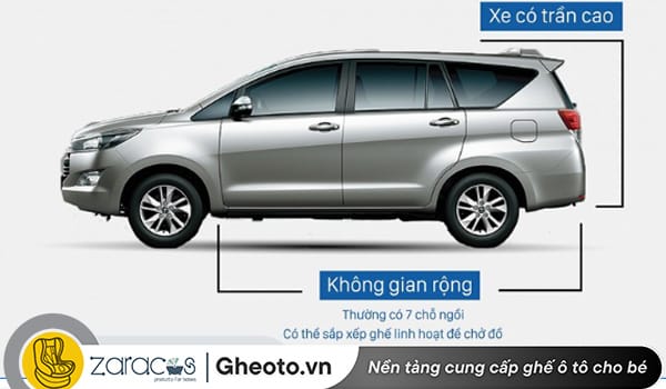 cac-dong-xe-pho-bien-tai-viet-nam-mpv