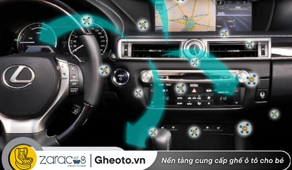 cach-chinh-dieu-hoa-oto-mat-nhanh-va-tiet-kiem-nhien-lieu