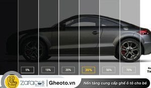 cach-chon-phim-cach-nhiet-phu-hop-voi-vi-tri-kinh-xe