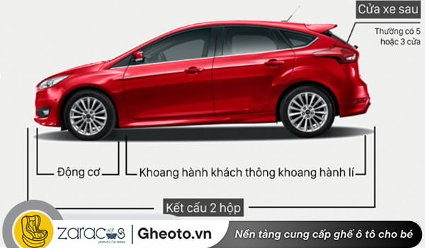 dong-xe-HatchBack