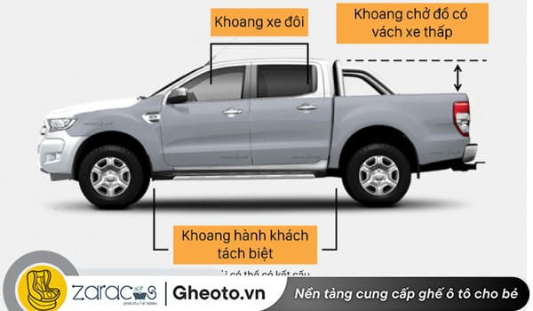dong-xe-ban-tai-pick-up