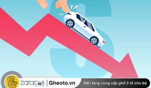 khau-hao-xe-oto-la-gi