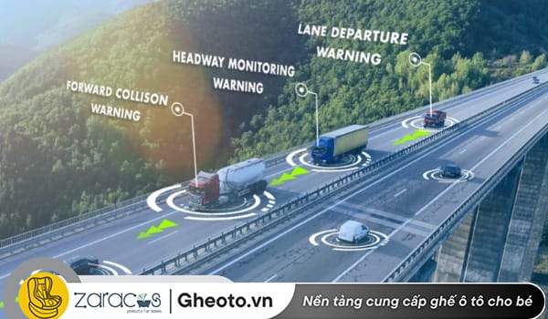 HMW – Headway Monitoring Warning-tren-tinh-nang-adas