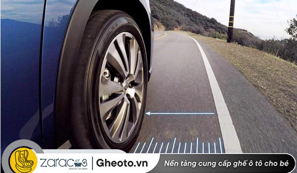 Lane Sway Warning-canh-bao-mat-tap-trung-eyesight