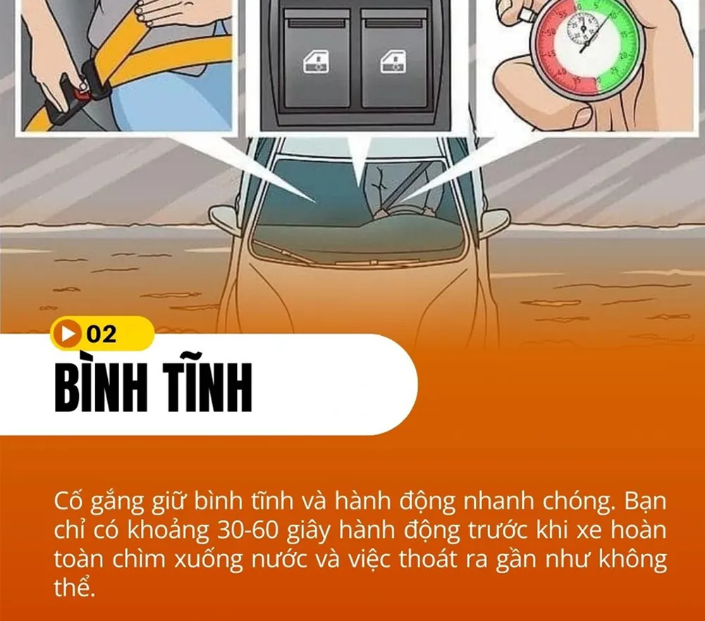 cach-thoat-hiem-khi-xe-roi-xuong-nuoc2_2_11zon