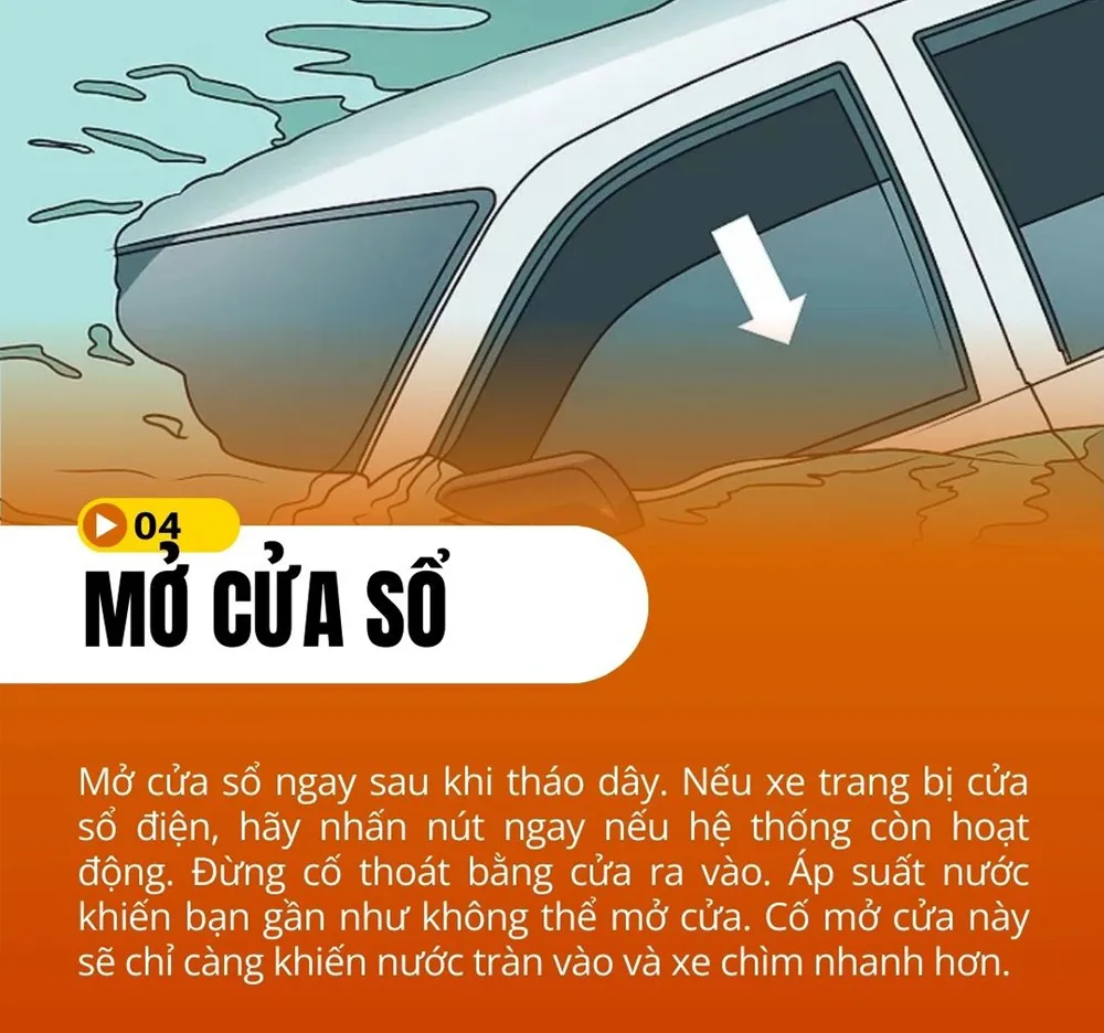 cach-thoat-hiem-khi-xe-roi-xuong-nuoc4_4_11zon