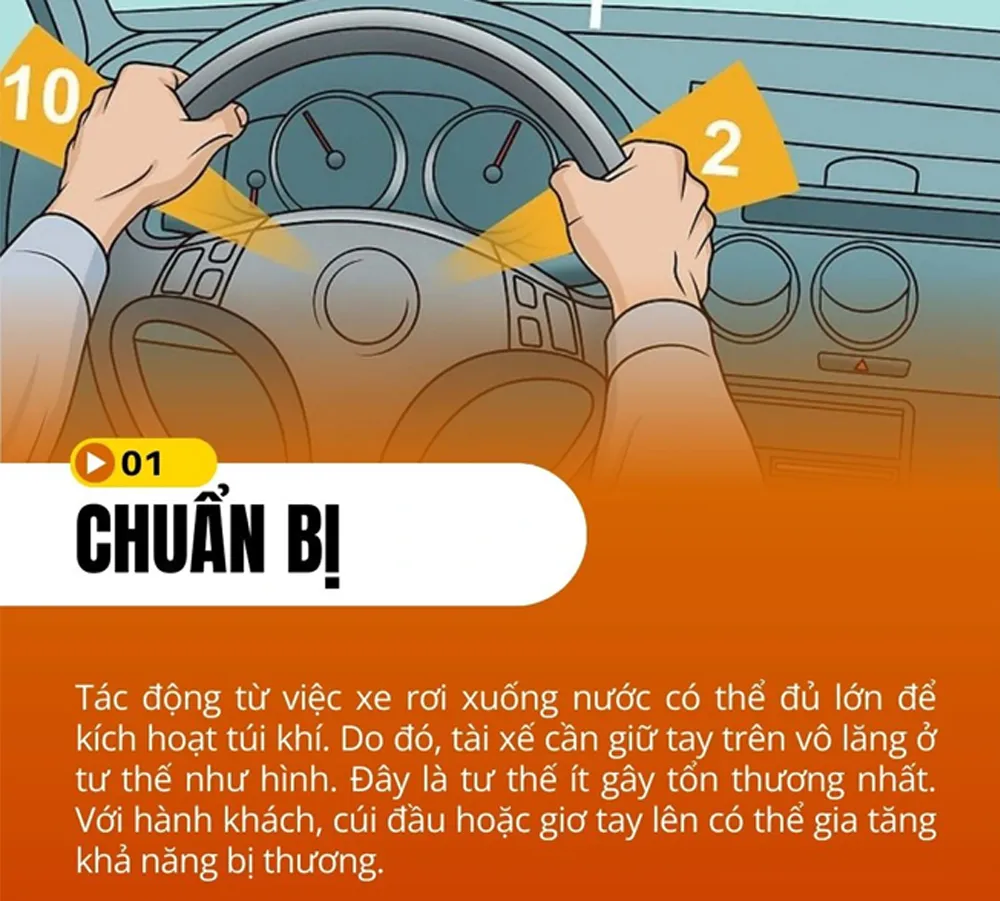 cach-thoat-hiem-khi-xe-roi-xuong-nuoc_1_11zon