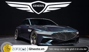 hang-xe-Genesis-cua-nuoc-nao
