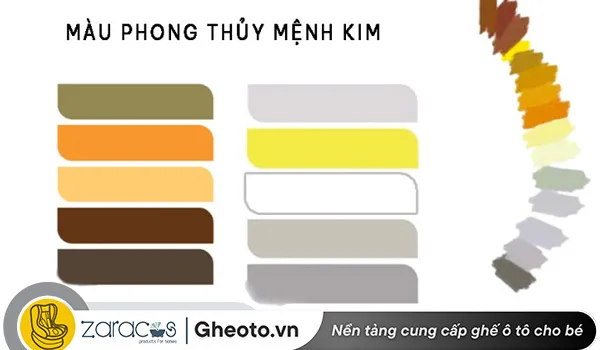 menh-kim-hop-mau-xe-nao