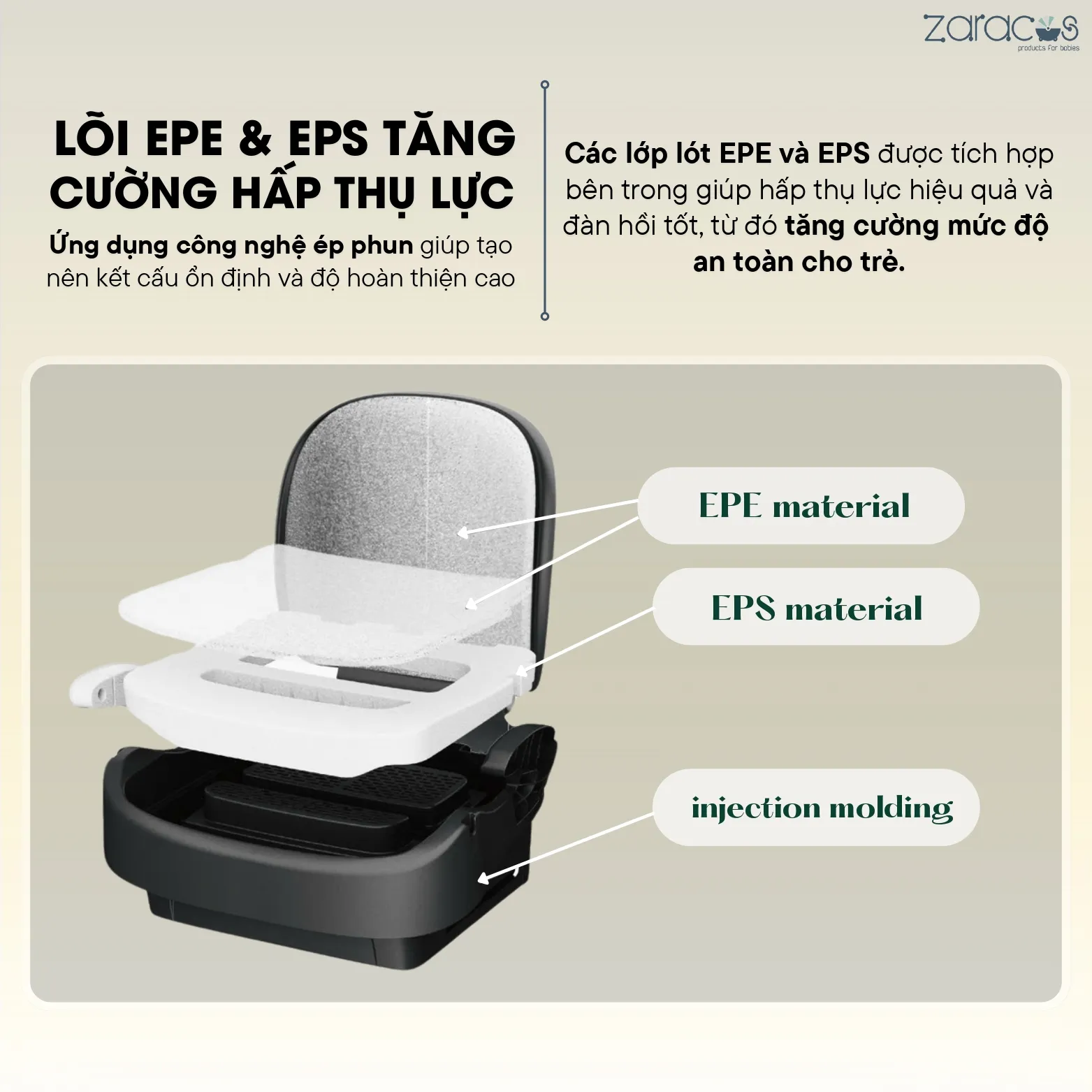 ghe-booster-seat-zaracos-simon-1068-isize_3_11zon