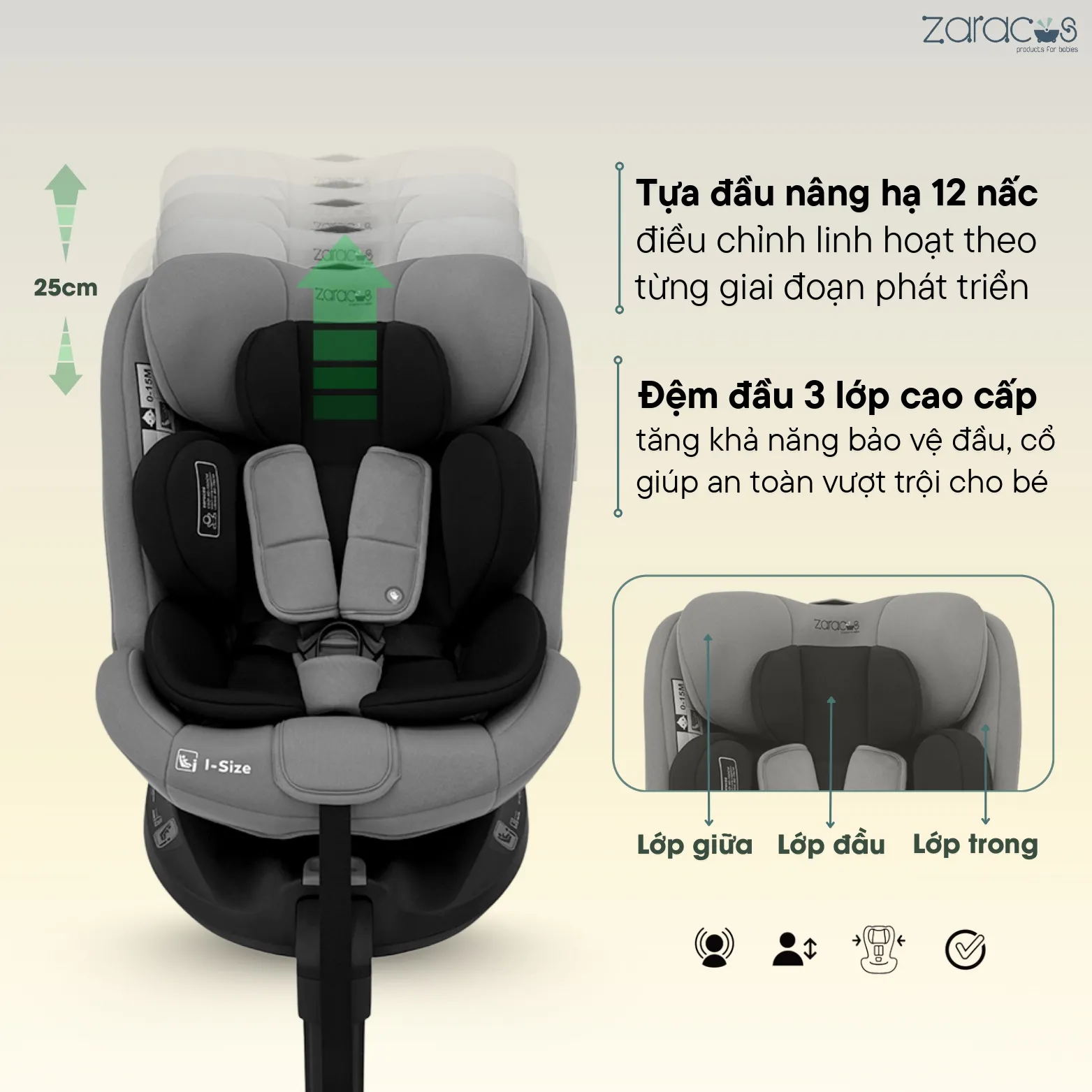 ghe-oto-isofix-xoay-360-zaracos-noah-0146-4