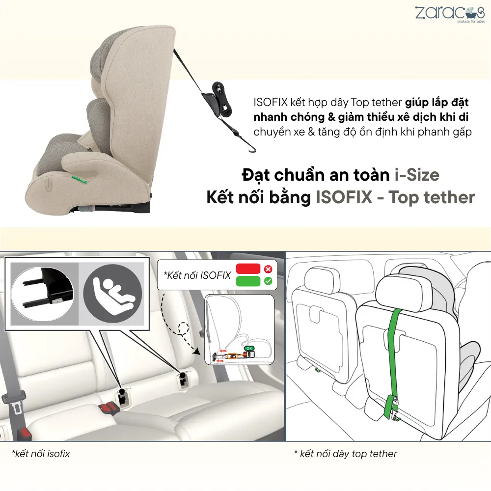 ghe-oto-isize-zaracos-rainer-6076-1