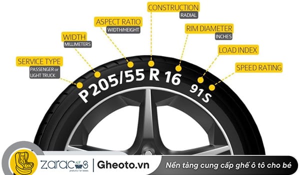 kinh-nghiem-mua-lop-luot