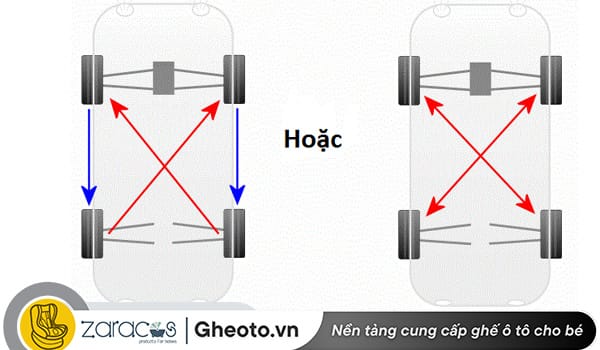 nguyen-tac-dao-lop-xe-cau-truoc