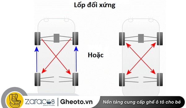 quy-tac-dao-lop-xe-cau-sau