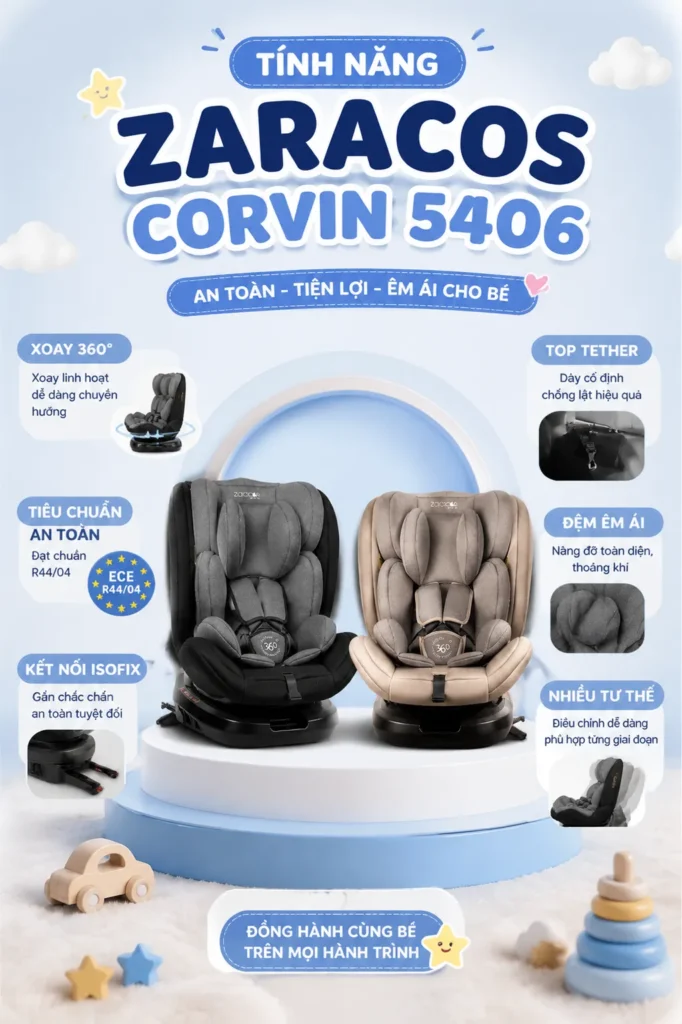 Review tính năng Ghế oto Xoay 360° Corvin 5406